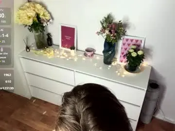 Chaturbate Best Webcam of tierraslusar