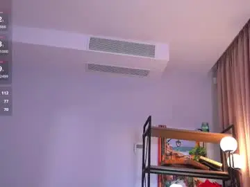 Chaturbate Best Webcam of jodyseduce