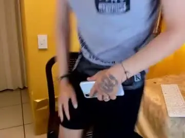 Chaturbate Private Sex Chat of luckk_