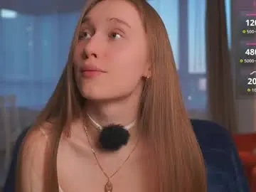 Chaturbate Adult Webcams of sexycutegirs