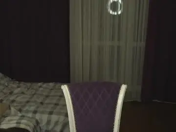 Chaturbate Live Sex of sexycutegirs