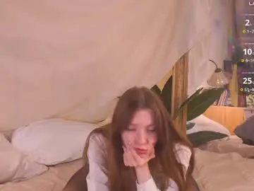 Chaturbate Free Porn Cam of sexycutegirs