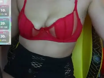 Chaturbate Live Porn of sunshine12007