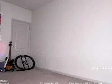 Chaturbate Adult Video Chat of petitebrat