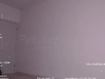 Chaturbate Adult Webcams of petitebrat