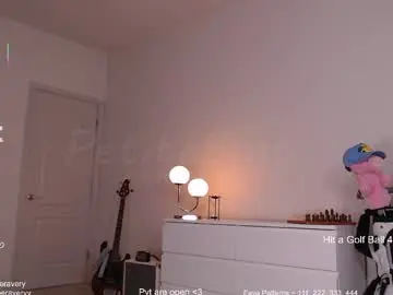 Chaturbate Best Webcam of petitebrat