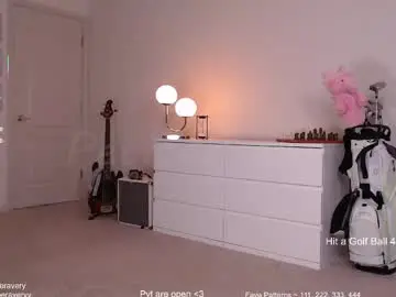 Chaturbate Free Live Porn of petitebrat