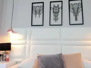 Chaturbate Private Sex Chat of raquelhyde_