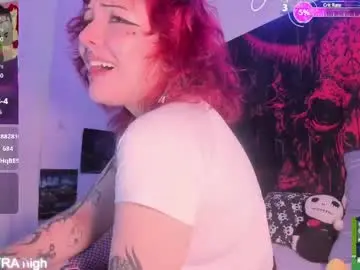 Chaturbate Sex Chat of sarah_stoner