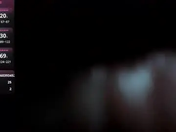 Chaturbate Adult Webcams of x_nirvana_x