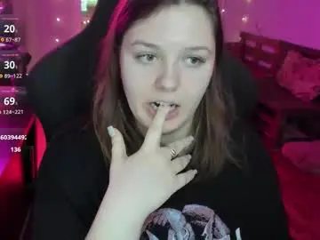 Chaturbate Sex Chat of x_nirvana_x