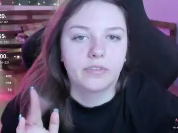 Chaturbate Adult Webcams of x_nirvana_x