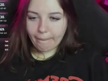 Chaturbate Private Sex Chat of x_nirvana_x