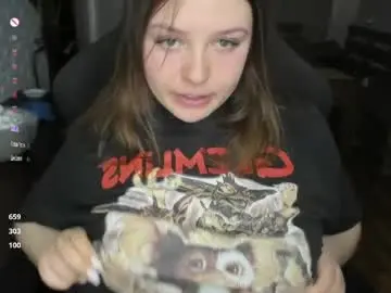 Chaturbate Private Sex Chat of x_nirvana_x