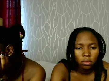 Chaturbate Adult Webcams of amara_o