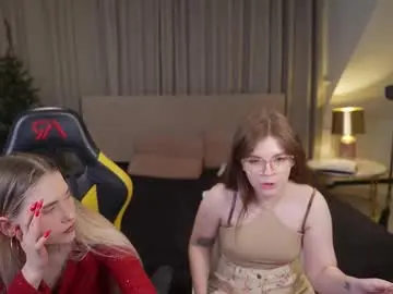 Chaturbate Live Sex of anabel_team054