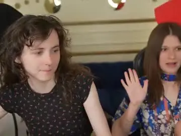 Chaturbate Private Sex Chat of anabel_team054