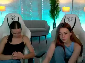 Chaturbate Live Sex of anabel_team054