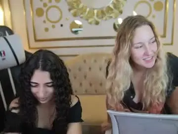 Chaturbate Sex Cam of anabel_team054