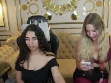 Chaturbate Live Sex of anabel_team054