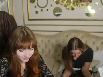 Chaturbate Free Live Porn of anabel_team054