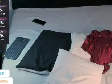 Chaturbate Free Live Porn of andrewl0321