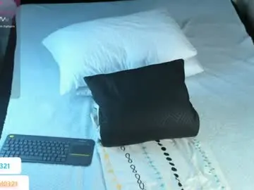 Chaturbate Nude Webcam of andrewl0321