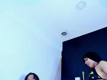 Chaturbate Adult Webcams of dakotha_90