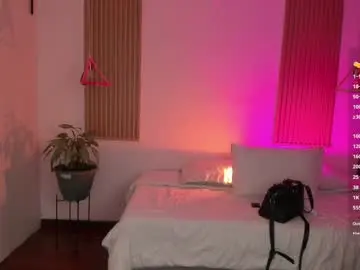 Chaturbate Adult Video Chat of kendallwett