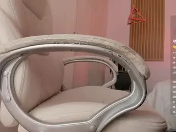 Chaturbate Best Webcam of kendallwett