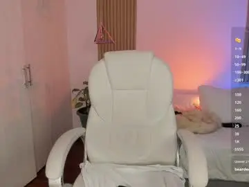 Chaturbate Sex Chat of kendallwett