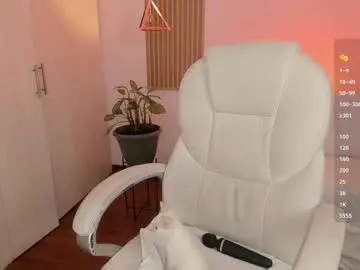 Chaturbate Free Porn Cam of kendallwett