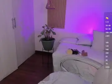 Chaturbate Live Porn of kendallwett