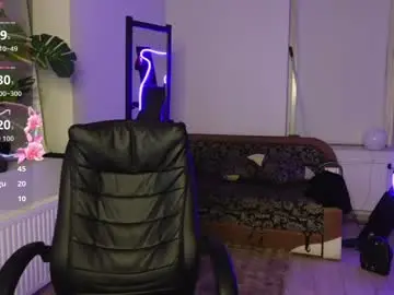 Chaturbate Private Sex Chat of agelina_summer