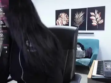 Chaturbate Best Webcam of agelina_summer