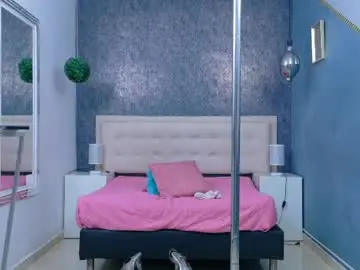 Chaturbate Adult Webcam of celestial_queen_