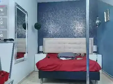 Chaturbate Live Porn of celestial_queen_