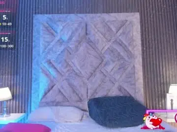 Chaturbate Sex Chat of hannyk_