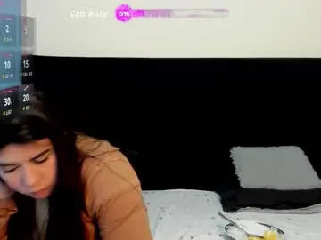 Chaturbate Private Sex Chat of lissandthor