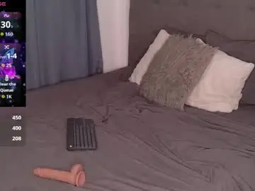 Chaturbate Private Sex Chat of niko_lynn