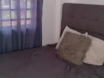 Chaturbate Adult Video Chat of niko_lynn