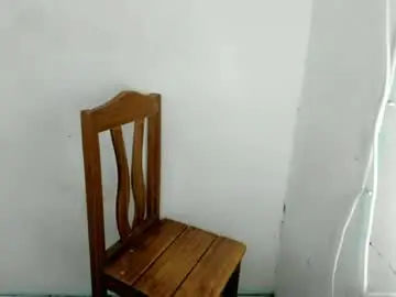 Chaturbate Sex Cam of sugarbabydolly