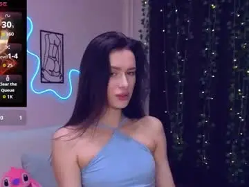 Chaturbate Nude Webcam of amandaair