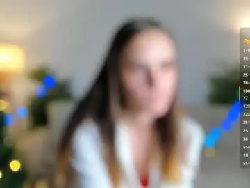 Chaturbate Sex Chat of blanchouellete