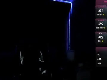 Chaturbate Free Live Porn of gemma19_