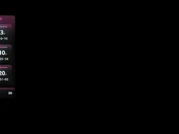 Chaturbate Adult Webcam of redbullvibe