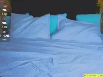 Chaturbate Private Sex Chat of teddy_cowboy