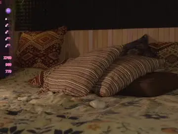 Chaturbate Adult Webcam of _northern_girl_