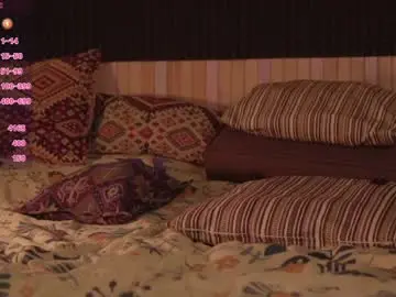 Chaturbate Free Porn Cam of _northern_girl_