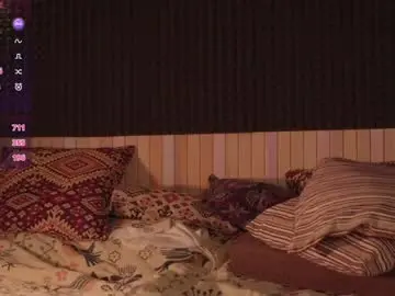 Chaturbate Free Porn Cam of _northern_girl_